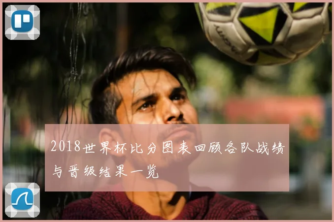 2018世界杯比分图表回顾各队战绩与晋级结果一览